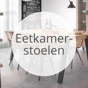 Laagste prijs garantie